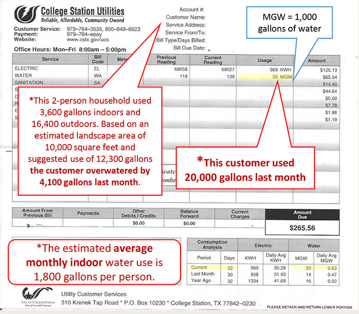 Guide to reading your water bill